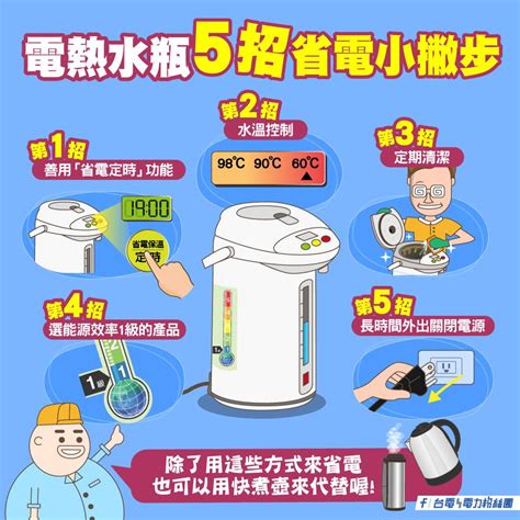 電鍋 省電|揪出隱形吃電怪獸！家用電器節能省電秘訣一次看 